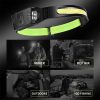Fluorescent Belt Sensor Headlight Outdoor Running and Cycling Head Torch (White+Yellow Light) - Image 12