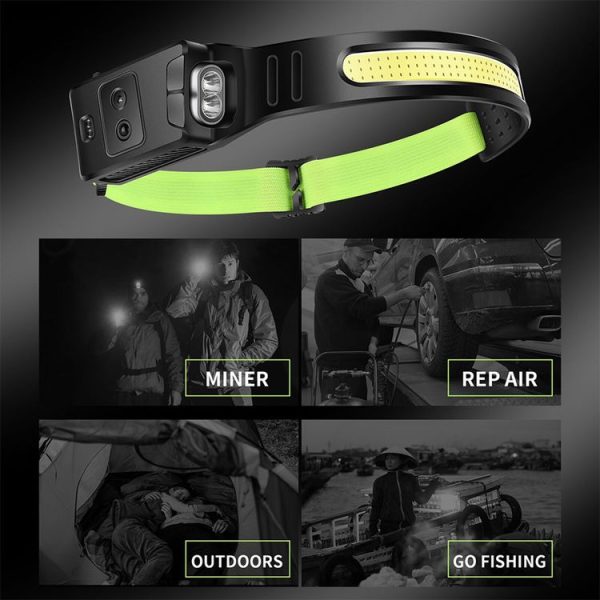 Fluorescent Belt Sensor Headlight Outdoor Running and Cycling Head Torch (White+Yellow Light) - Image 12