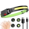 Fluorescent Belt Sensor Headlight Outdoor Running and Cycling Head Torch (White+Yellow Light) - Image 2