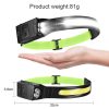 Fluorescent Belt Sensor Headlight Outdoor Running and Cycling Head Torch (White+Yellow Light) - Image 3