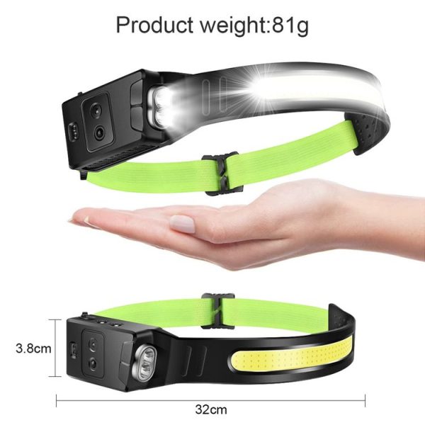 Fluorescent Belt Sensor Headlight Outdoor Running and Cycling Head Torch (White+Yellow Light) - Image 3