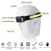 Fluorescent Belt Sensor Headlight Outdoor Running and Cycling Head Torch (White+Yellow Light) - Image 5