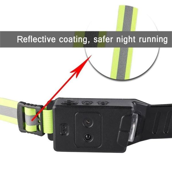 Fluorescent Belt Sensor Headlight Outdoor Running and Cycling Head Torch (White+Yellow Light) - Image 6