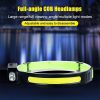 Fluorescent Belt Sensor Headlight Outdoor Running and Cycling Head Torch (White+Yellow Light) - Image 7