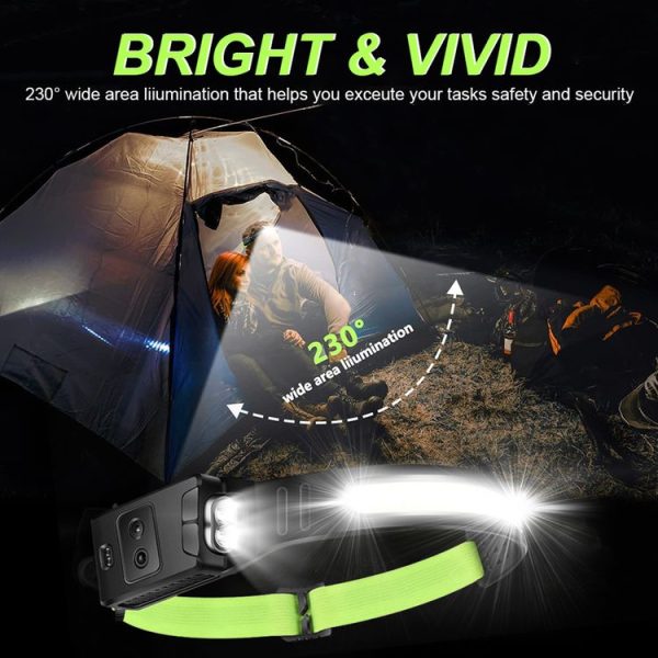 Fluorescent Belt Sensor Headlight Outdoor Running and Cycling Head Torch (White+Yellow Light) - Image 8