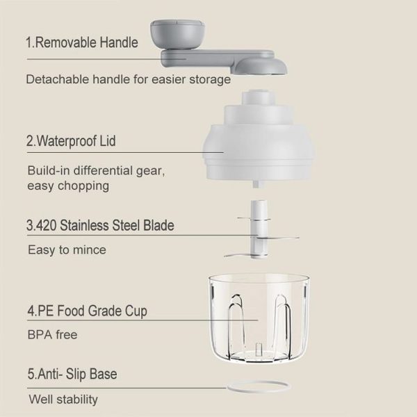 Kitchen Multifunctional Garlic Food Supplement Vegetable Cutter (White) - Image 3