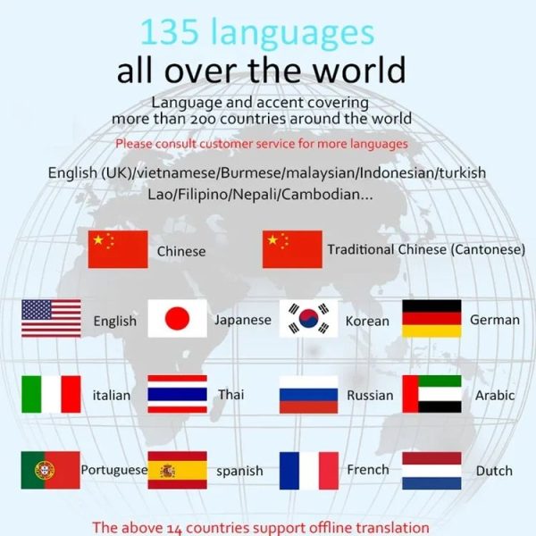 Hishell P40 Smart Translator 135 Languages Voice Intelligent Online Translation Machine Offline Multilanguage Speech Translate (Black) - Image 8