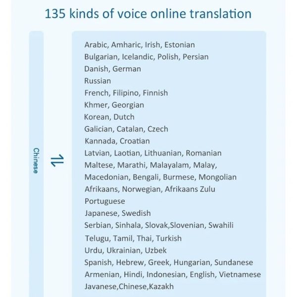 Hishell P40 Smart Translator 135 Languages Voice Intelligent Online Translation Machine Offline Multilanguage Speech Translate (Black) - Image 9