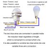 Infrared Human Body Sensor Switch Module Ceiling Downlight, Specification: AC110-240V Terminal Line - Image 5
