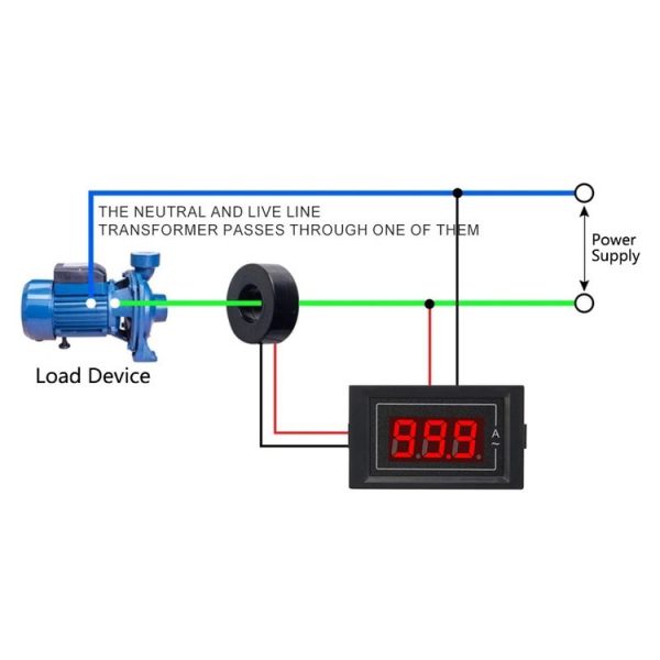 SINOTIMER D85-5035A Small Single Phase AC Digital Ammeter With Transformer - Image 6