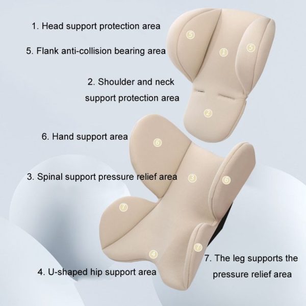 Infant Safety Seat Cushion Four Seasons Universal Stroller Lumbar Protection Pads (Grey) - Image 4