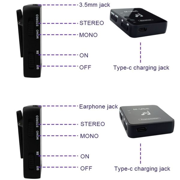M-VAVE WP-10 Wireless Monitor Ear Return, Style: Single Transmitter - Image 4