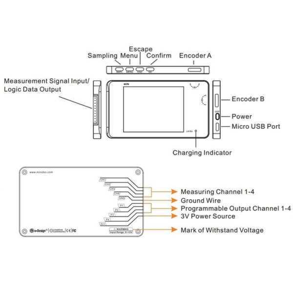 MINIWARE LA104 Logic Analyzer 4-Channel Debugging Assistant Sampling Analog Oscilloscope - Image 5