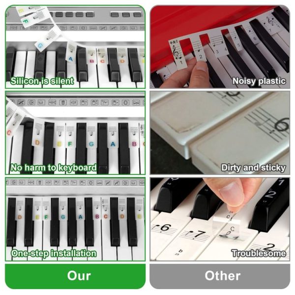 Luminous Silicone Piano Notes Guide Removable Piano Keyboard, Spec: 88 Keys Black Text - Image 3