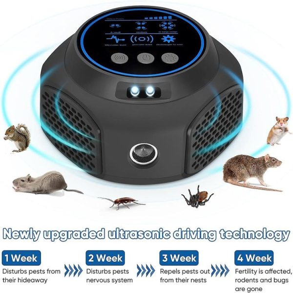 219 Intelligent Ultrasonic Multi-dimensional Frequency Conversion Home Indoor Mouse Repeller (Black) - Image 5