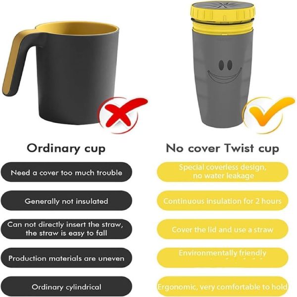Twizz Cup Without Lid Leak Proof Travel Mug With Straw, Style: Yellow Santa Claus - Image 6