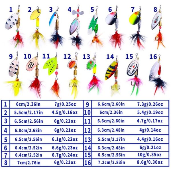 16pcs / Set HENGJIA SPB101 Spinning Dummy Bait Noise Metal Sequins Fishing Lure - Image 3