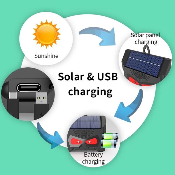 Outdoor Ultrasonic Solar Mouse Repeller LED Flash Animal Repeller (SJZ059) - Image 6
