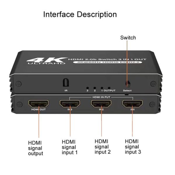 60Hz HDMI2.0 4K With Remote Control Switcher HDCP2.2 Version 3 Into 1 Out Video Converter - Image 5