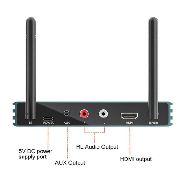Bluetooth 5.0 Receiver Digital Optical Coaxial To Analog Microphone HD HDMI Wireless Screen Thrower - Image 3