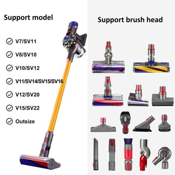 Dyson V7 V8 V10 V11 V12 V15 Vacuum Cleaner Storage Rack Extension Bracket 1pair - Image 5
