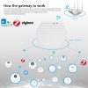 Ewelink Whole House Smart Home ZigBee Wireless Gateway with SONOFF Gateway Devices (EV-WG-2) - Image 5