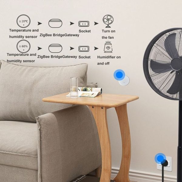 Ewelink Whole House Smart Home ZigBee Wireless Gateway with SONOFF Gateway Devices (EV-WG-2) - Image 8