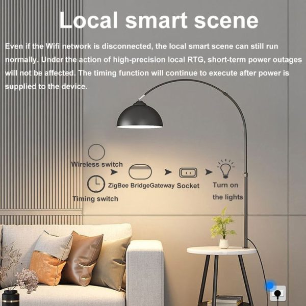 Ewelink Whole House Smart Home ZigBee Wireless Gateway with SONOFF Gateway Devices (EV-WG-2) - Image 9