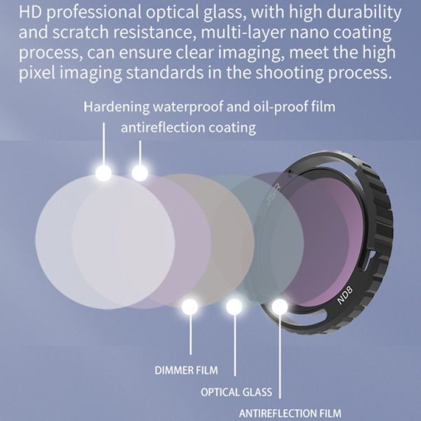 JSR-2050-01 MCUV For DJI Avata 2 Traverser Filter Accessories Camera Scrim Polarizing Lens - Image 4
