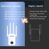 COMFAST 762AC 1200Mbps WiFi Signal Booster Dual Band WiFi Repeater with OLED Display Screen - Image 5