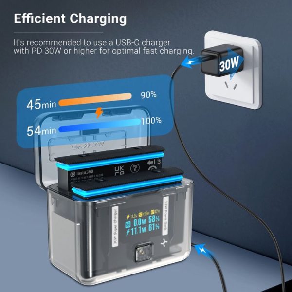 Insta360 X4 CYNOVA Two-Way Charging Butler Screen Display Smart Charging Box - Image 2