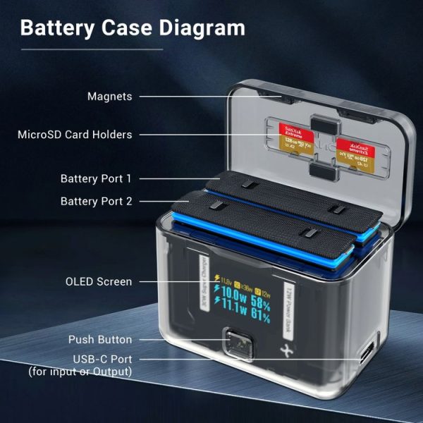 Insta360 X4 CYNOVA Two-Way Charging Butler Screen Display Smart Charging Box - Image 8