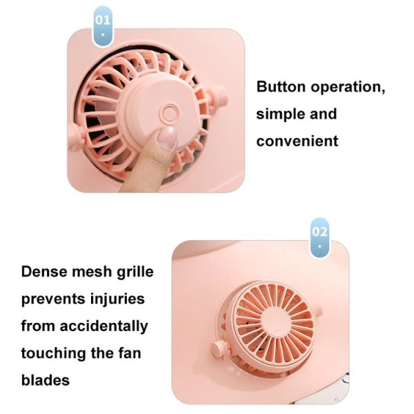 Summer Outdoor Sun Protection Adjustable Rotating Fan Sun Hat (White) - Image 4