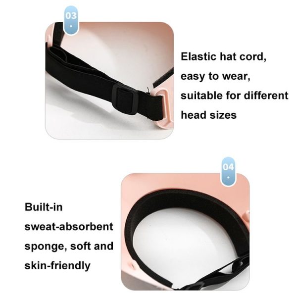 Summer Outdoor Sun Protection Adjustable Rotating Fan Sun Hat (White) - Image 5