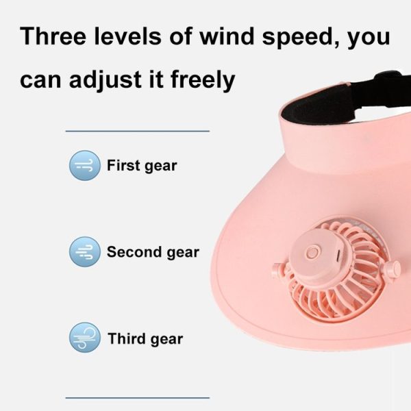 Summer Outdoor Sun Protection Adjustable Rotating Fan Sun Hat (White) - Image 6