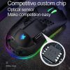 XUNSVFOX XYH80 Hollow Hole Rechargeable Wireless Gaming Mouse RGB Light Computer Office Mouse (White) - Image 8