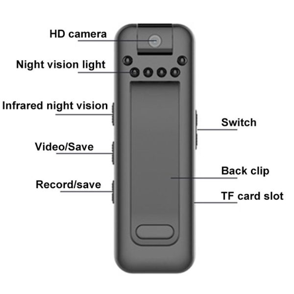 Mrobo D3 1080P Rotating Camera HD Infrared Night Recording Pen, Size: 16 GB (Black) - Image 3