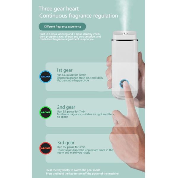 Household Humidifier Aroma Diffuser Automatic Fragrance Spray Machine (White) - Image 7