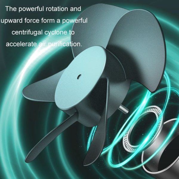 Car Negative Ion Air Purifier Odor Removal Aromatherapy (Black) - Image 3