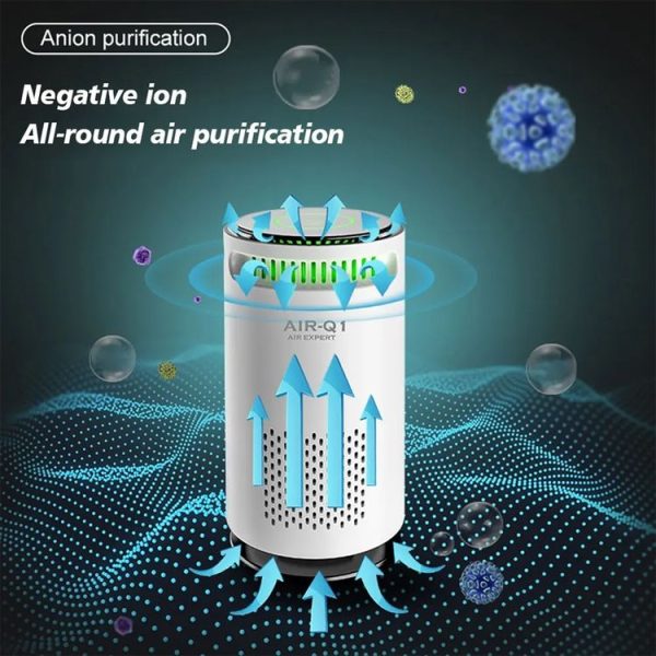 Car Negative Ion Air Purifier Odor Removal Aromatherapy (Black) - Image 4