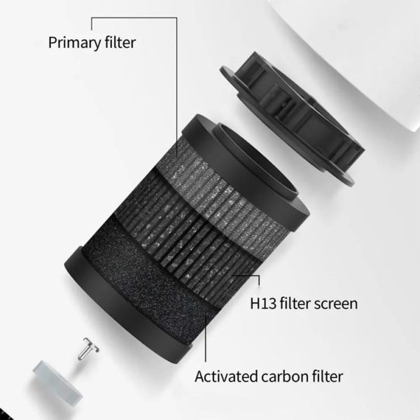 Car Negative Ion Air Purifier Odor Removal Aromatherapy (Black) - Image 7