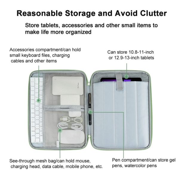 BUBM 11 Inch Tablet Sleeve Bag Laptop Storage Bag Handbag (Green) - Image 3