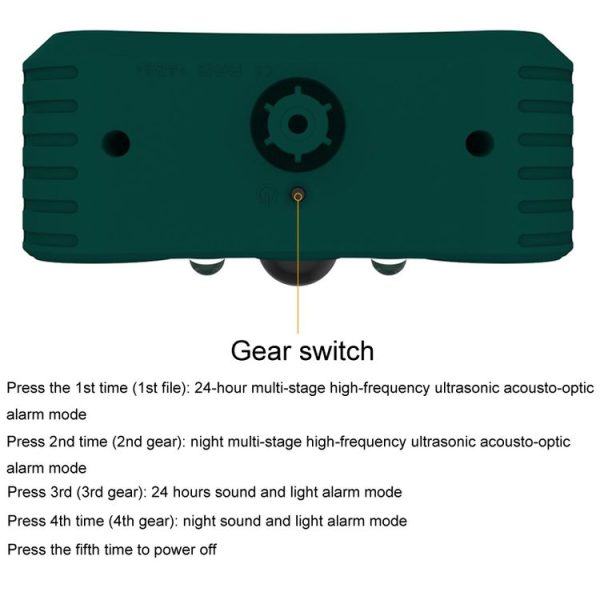 N911W Solar Powered Mouse Repeller Alarm Infrared Sensor Animal Repellent (Green) - Image 4