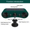 N911W Solar Powered Mouse Repeller Alarm Infrared Sensor Animal Repellent (Green) - Image 5