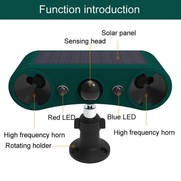 N911W Solar Powered Mouse Repeller Alarm Infrared Sensor Animal Repellent (Green) - Image 5