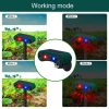 N911W Solar Powered Mouse Repeller Alarm Infrared Sensor Animal Repellent (Green) - Image 8