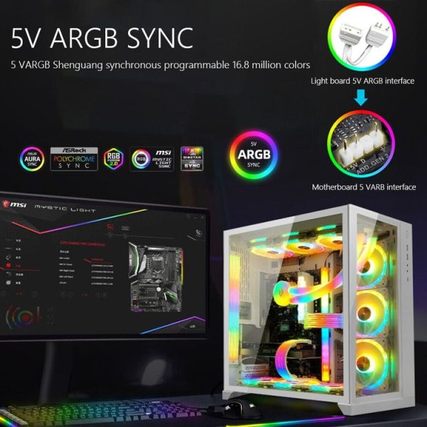 AOSOR Al200 Neon Cable Computer Motherboard Graphics Card Glow Board Power Supply Line Decoration (White) - Image 7