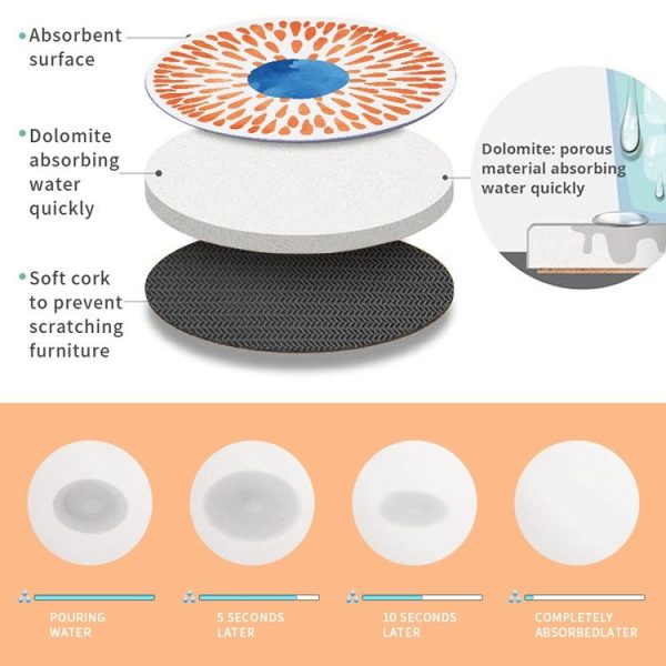 Heat-insulating Coasters Anti-scalding High Temperature Resistant Table Mat, Style: A (10x10cm) - Image 6