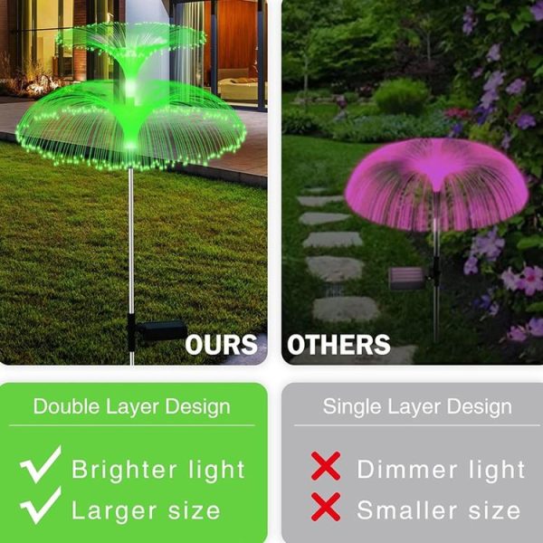 Solar Fiber Optic Light Double Layer Jellyfish Light LED Outdoor Garden Decoration Atmosphere Lamp, Style: Basic Model - Image 9