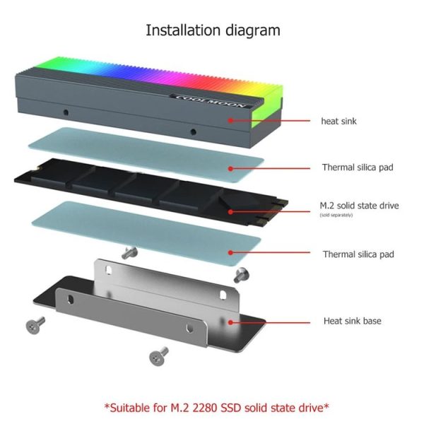 COOLMOON CM-M2A M.2 2280 Solid State Drive Cooler 5V ARGB Hard Drive Heatsink (Gray) - Image 6